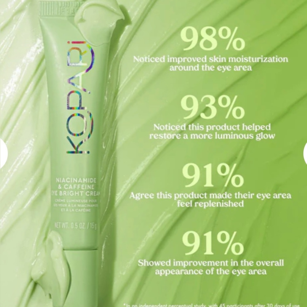 KOPARI EYE BRIGHT CREAM - BRAND NEW in the box!